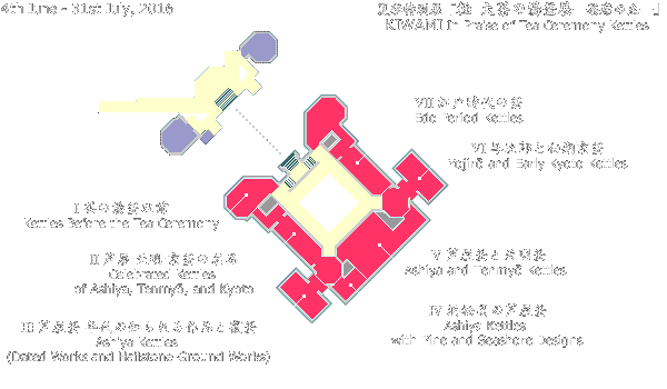 2016 Summer session North Wing