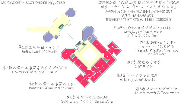 2016 Autumn session North Wing