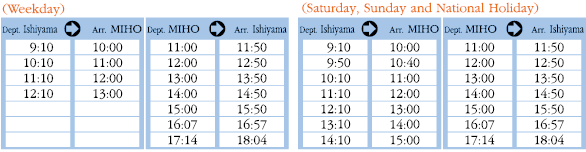 Time Table