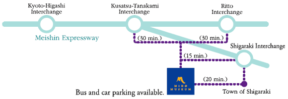 Highway Map