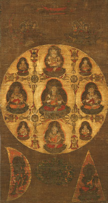 Sonshō Mandala