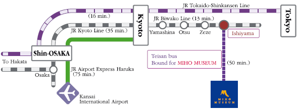 TRAIN MAP